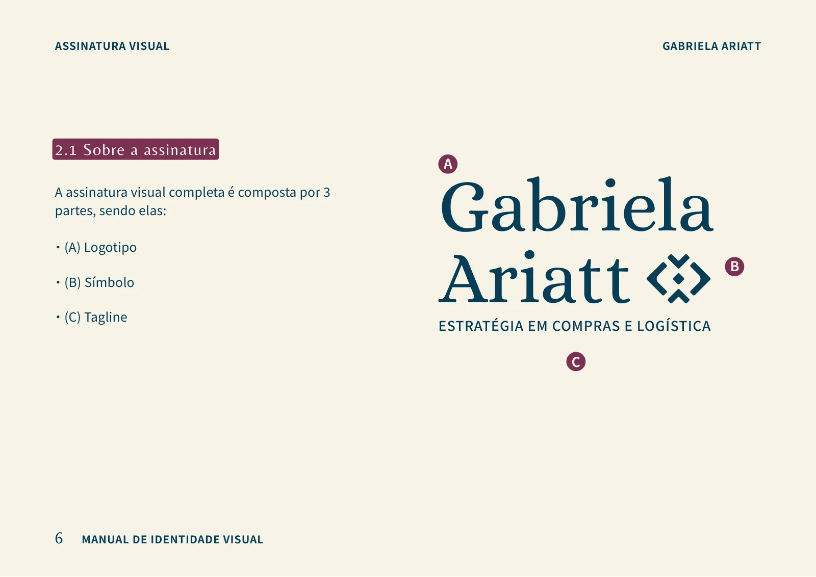 Manual de identidade visual de Gabriela Ariatt: a assinatura visual e as partes que a compõem